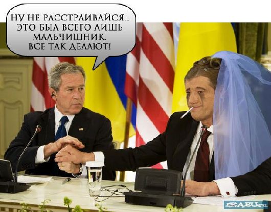 Буш-Ющенко