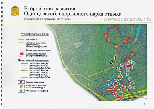 План перспективного развития Одинцовского спортивного парка отдыха, 10 страница