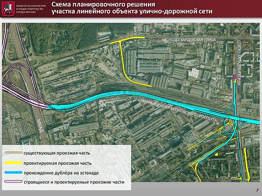 Проект строительства северного дублера Кутузовского проспекта