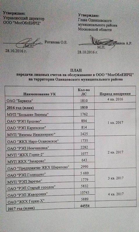 План перехода РЭП Одинцовского района в МособлЕИРЦ