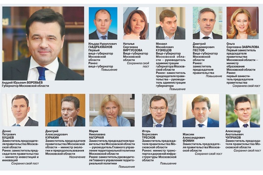 Руководящий состав нового правительства Московской области, Мособлдума утвердила руководящий состав нового правительства региона