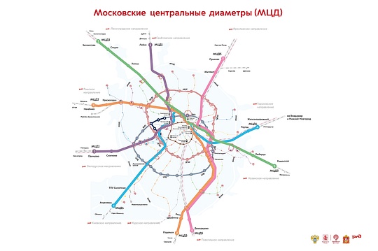 Схема МЦД, Белорусское и Киевское ж/д направления соединят в 2020 году