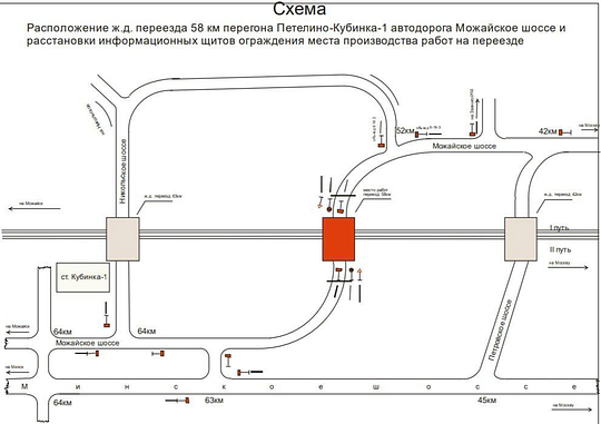 Схема расположения ж/д переезда 58 км перегона «Петелино-Кубинка-1», Июнь
