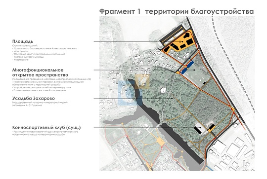 Фрагмент 1 территории благоустройства, Концепции развития парка в Захарово