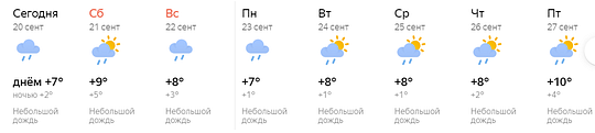 Яндекс Погода: прогноз на неделю, Сентябрь