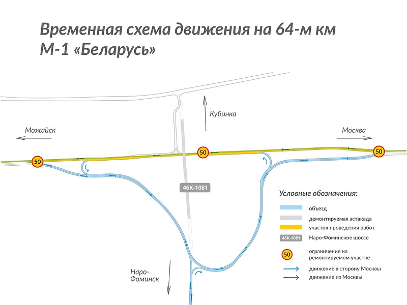 Временная схема движения на 64-м км Минского шоссе в Одинцовском округе, Июнь