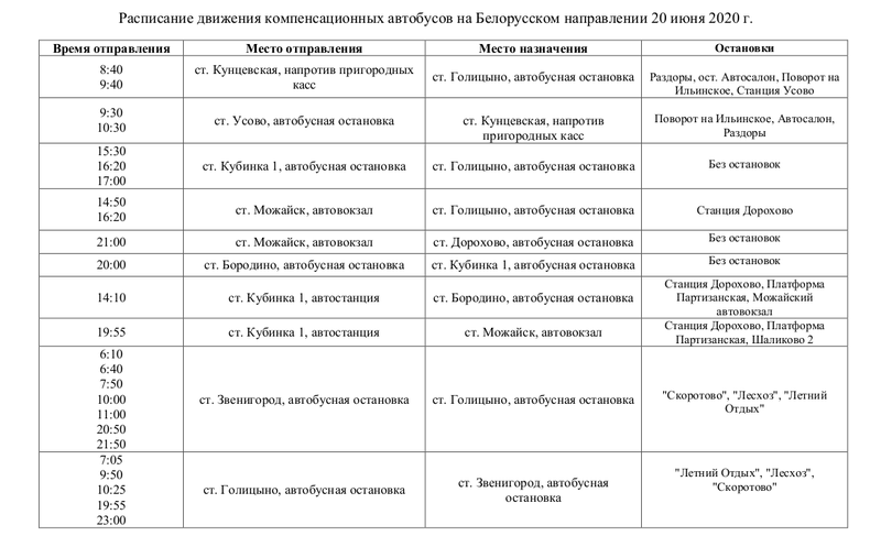 Расписание компенсационных автобусов на Белорусском направлении на 20 июня, Июнь