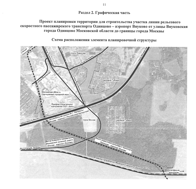 Схема расположения линии ЛРТ «Одинцово-Внуково», Утверждён проект планировки территории для линии «Одинцово-аэропорт Внуково», Легкорельсовый транспорт, скоростной трамвай