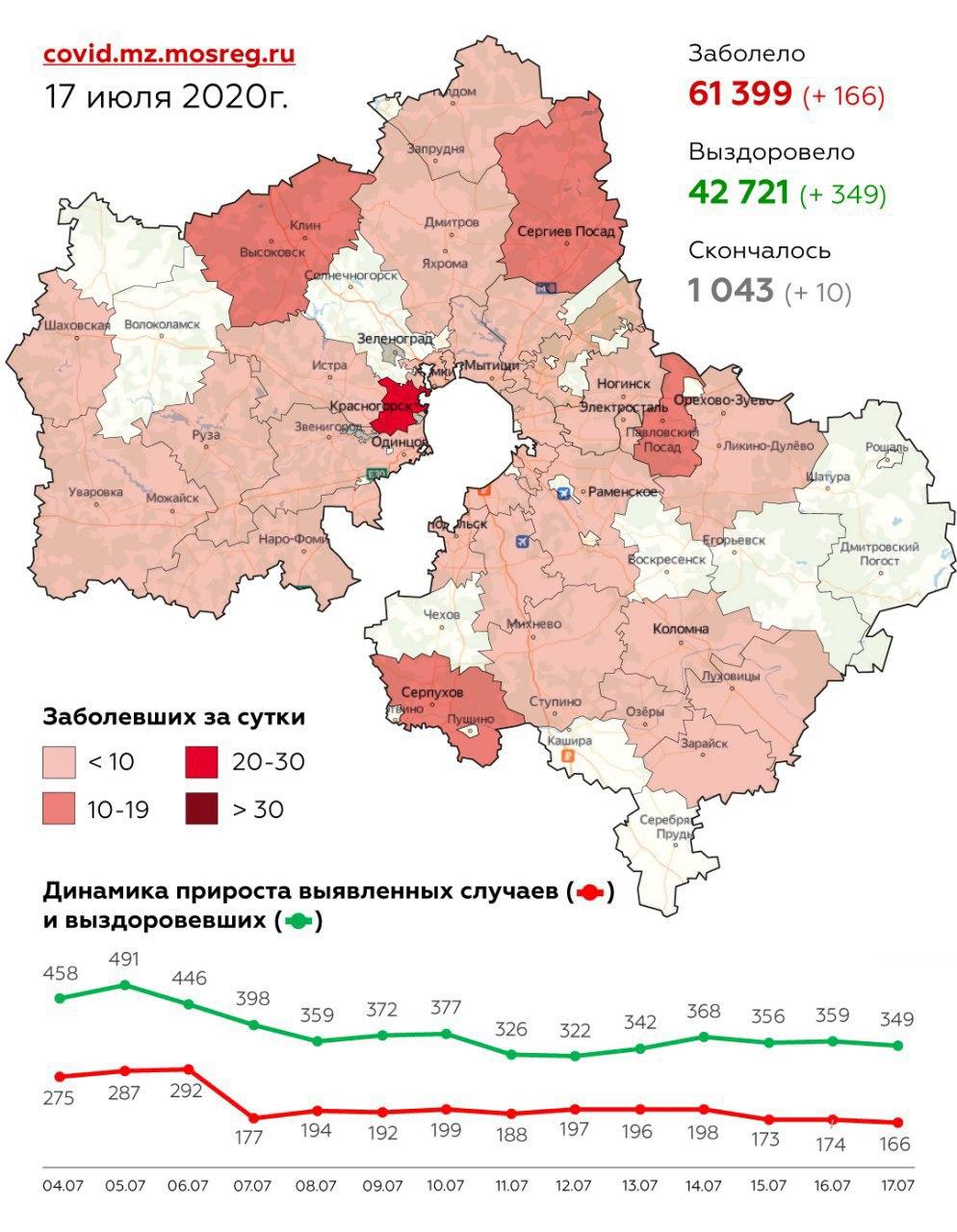 Карта распространения коронавируса в подмосковье