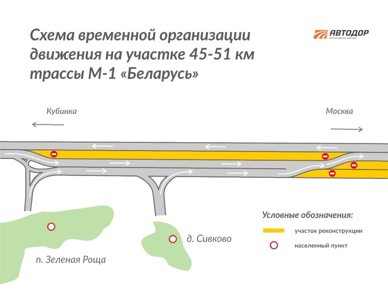 Схема временной организации движения на 45-51 км Минского шоссе, Август
