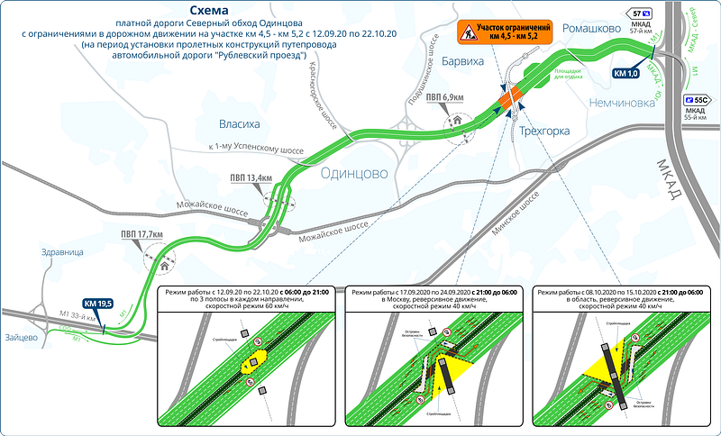 Схема платной трассы с ограничениями движения с 12 сентября по 22 октября, Сентябрь, Северный обход Одинцово