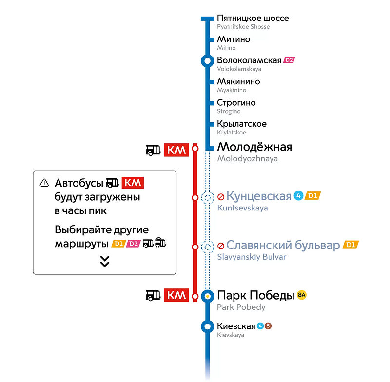 Схема закрытия участка Арбатско-Покровской линии метро, Станции метро «Славянский бульвар» и «Кунцевская» закроют на 10 дней