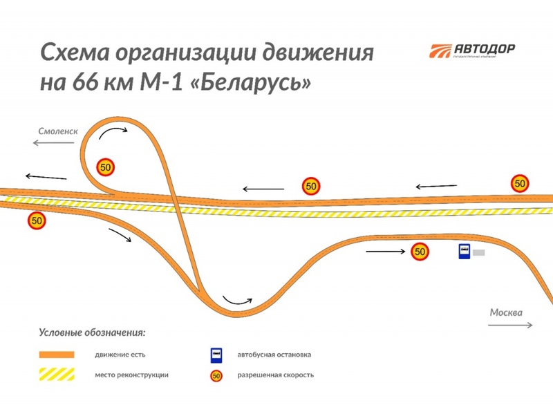 Новая схема организации движения на 66-м км Минского шоссе, Октябрь
