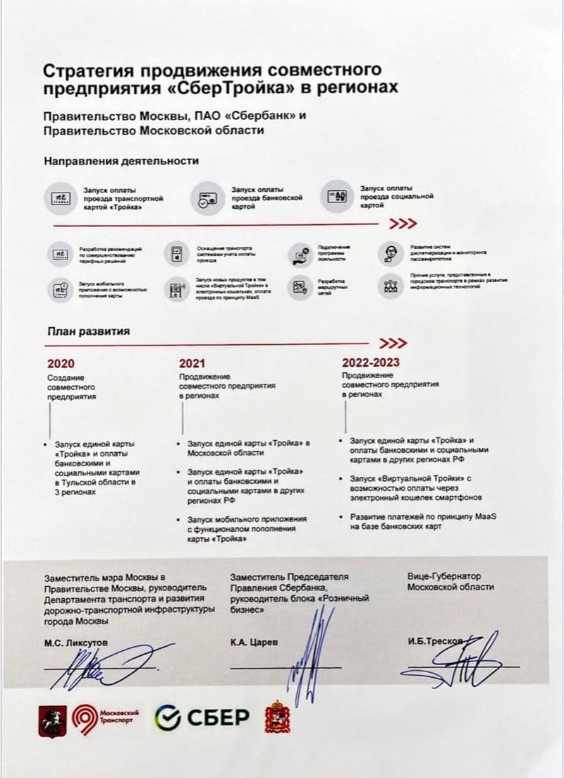 Правительства Москвы и Подмосковья совместно со Сбербанком будут продвигать совместное предприятие «СберТройка», Ноябрь