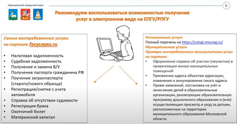 Услуги, которые можно получить онлайн вместо визита в МФЦ, В Одинцовском округе на больничных находятся 20% сотрудников МФЦ