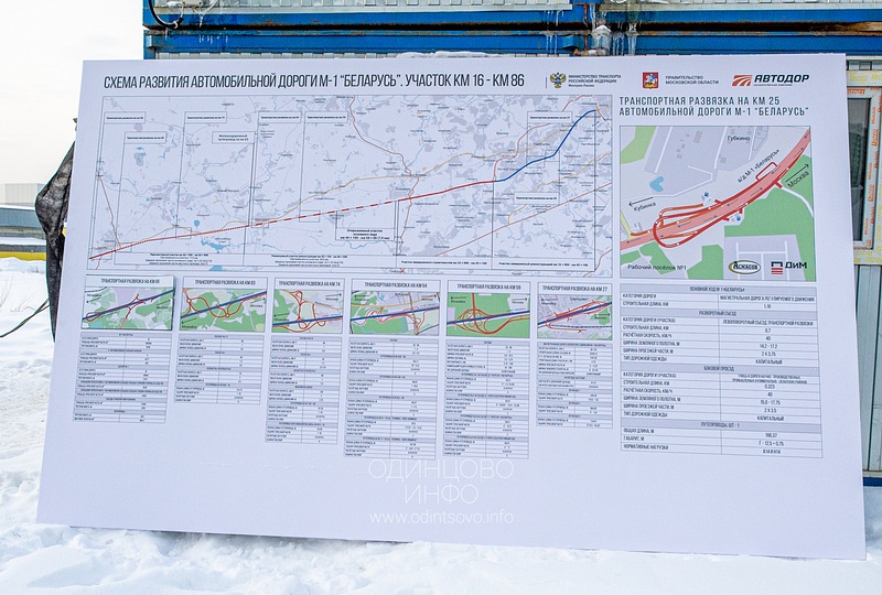 Схема развития Минского шоссе от «Автодора», Новая развязка в сторону Москвы на 25 км Минском шоссе в Одинцово