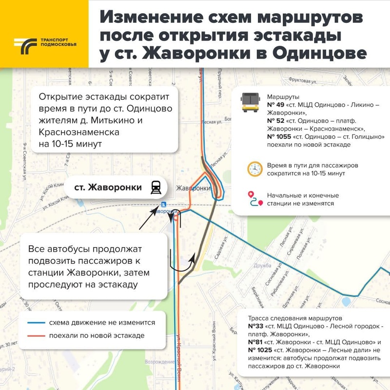 Изменение схем маршрутов общественного транспорта у платформы «Жаворонки», Январь