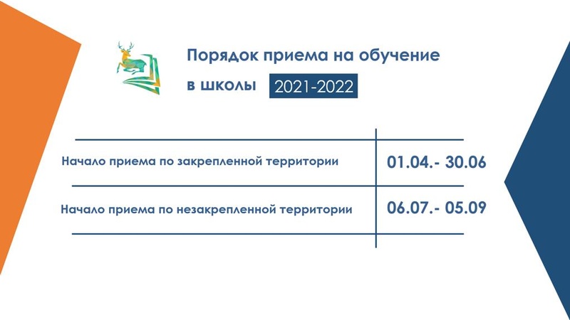 Сроки начала приёма заявлений в первые классы школ Одинцовского округа, Январь