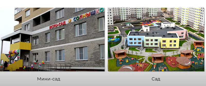 Мини-детсад и обычный детсад, Мини-детсады будут открывать в жилых домах Одинцово