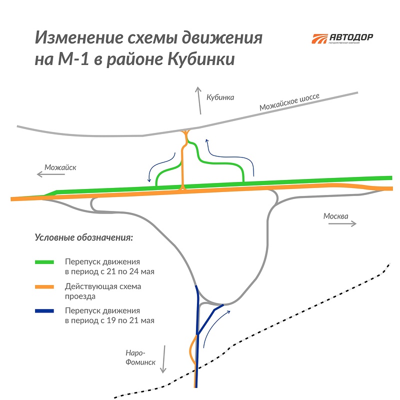 Изменение схемы движения на Минском шоссе в районе Кубинки, Май