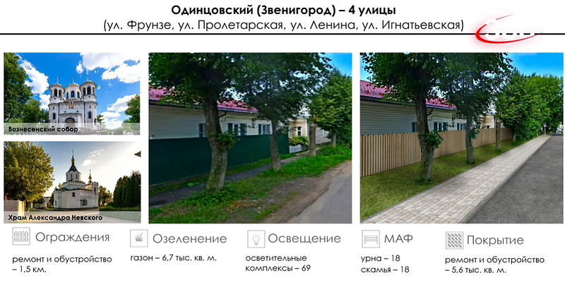 Благоустройство улиц в Звенигороде в 2021 году по госпрограмме, Июнь