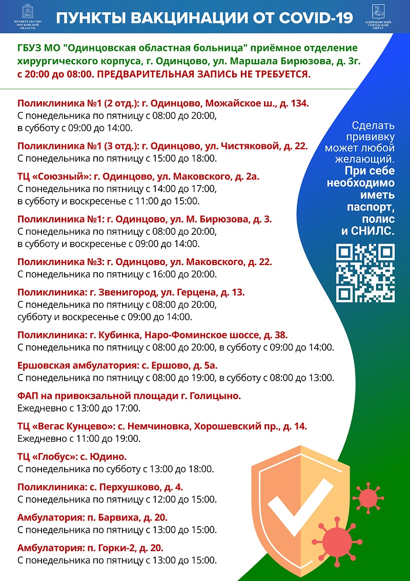 Список пунктов вакцинации от коронавируса в Одинцовском округе на 23 августа, Август