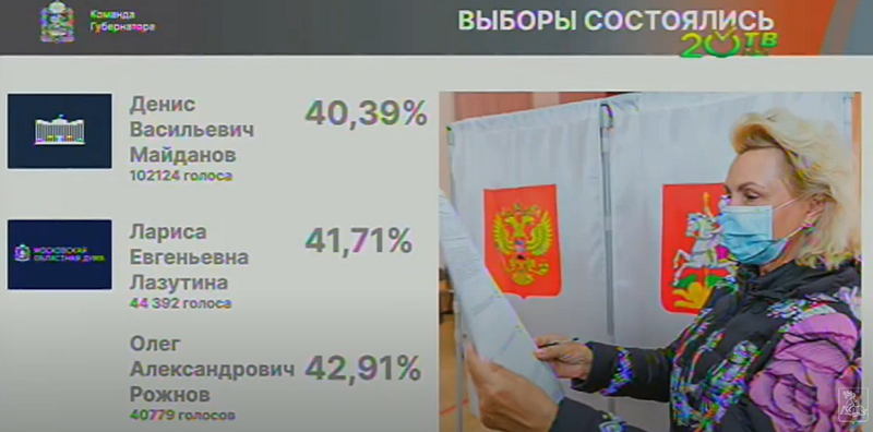 Результаты выборов в Одинцовском округе, выведенные на табло на заседании совета депутатов, Сентябрь