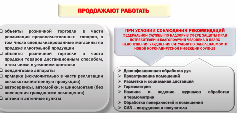 Объекты, которые продолжат работать, Ограничения в работе предприятий Одинцовского округа с 28 октября по 7 ноября