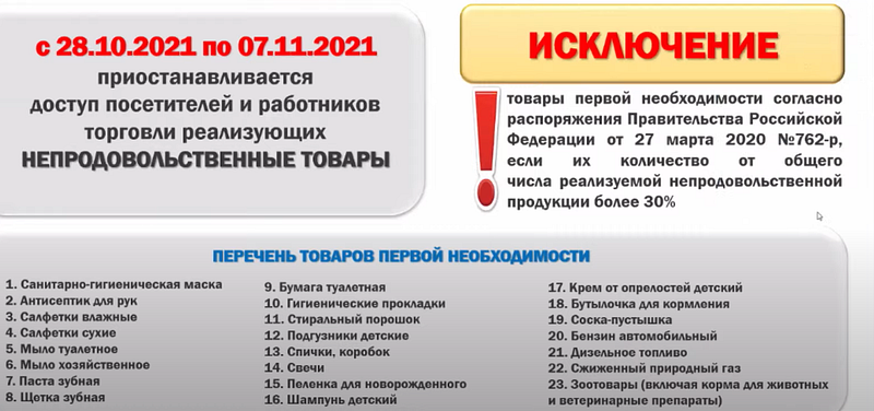 Перечень товаров первой необходимости, Ограничения в работе предприятий Одинцовского округа с 28 октября по 7 ноября
