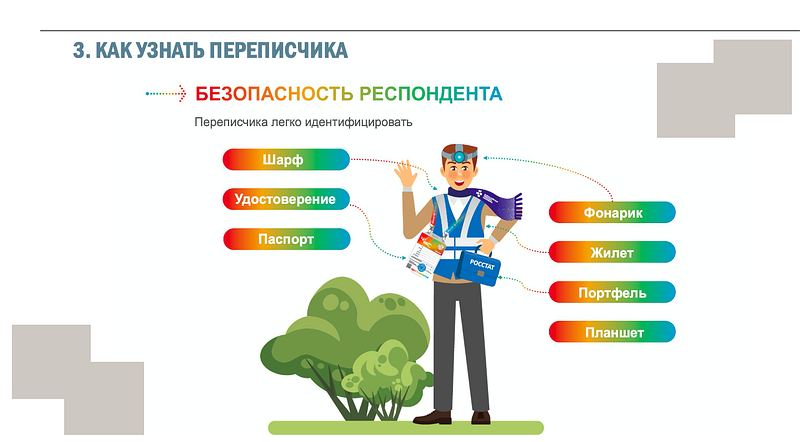 Как узнать переписчика, 15 октября в Одинцовском округе начнётся Всероссийская перепись населения