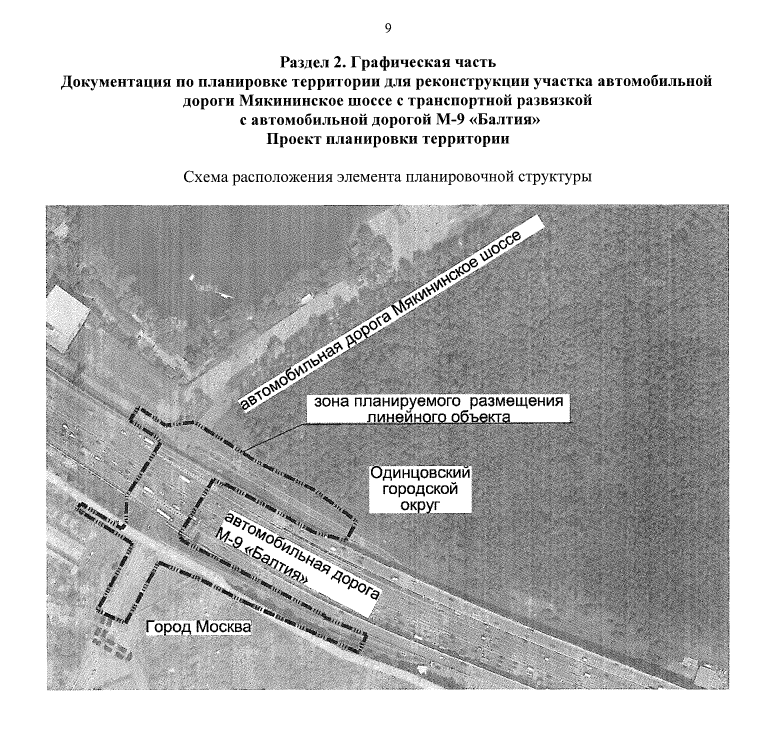 Проект планировки территории, В Подмосковье реконструируют участок Мякининского шоссе от М-9 до МКАД в Одинцовском округе