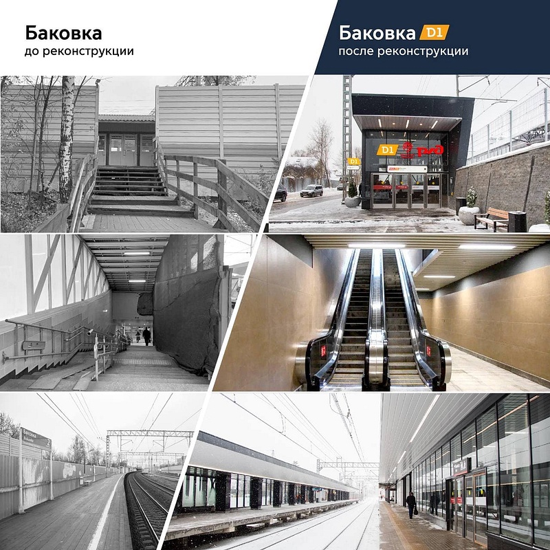 Станция «Баковка» до и после реконструкции, Январь