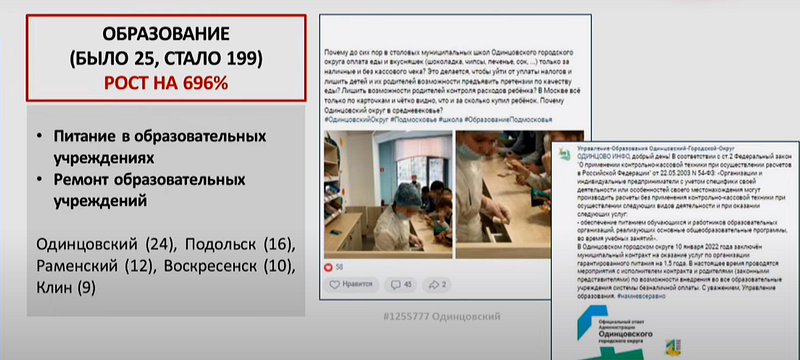 Кадр из презентации на совещании правительства Московской области, Воробьёв удивился жалобам на невозможность оплаты картой в школьных столовых Одинцовского округа