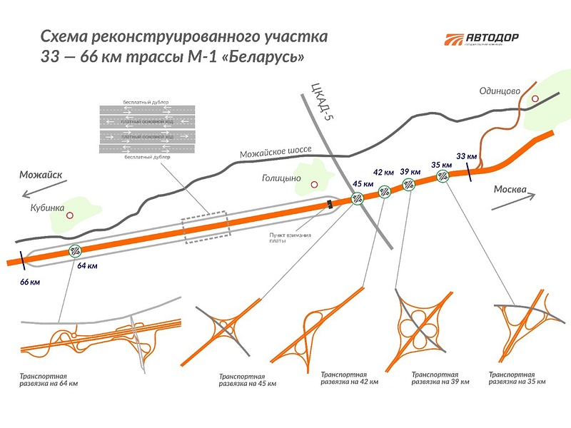 Схема реконструированного участка Минского шоссе, Стала известна стоимость проезда по платному участку Минского шоссе