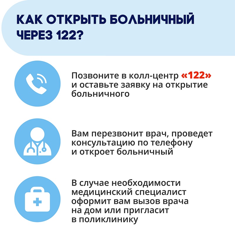 Как открыть больничный через 122, В Подмосковье теперь можно дистанционно открыть больничный лист