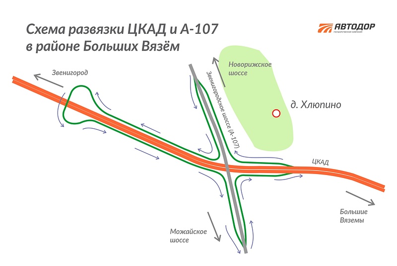 Схема развязки ЦКАД и А-107 в Одинцовском округе, Март