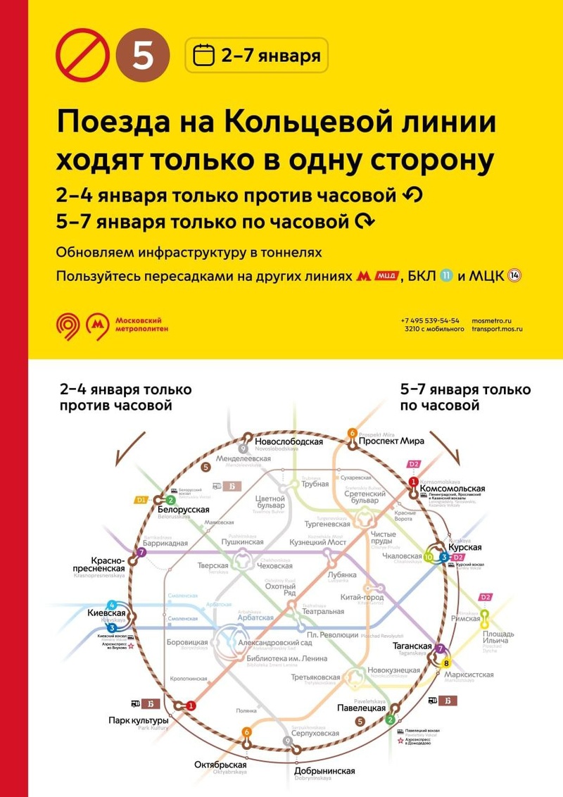 2-7 января поезда на Кольцевой линии метро будут ходить только в одну сторону, Декабрь