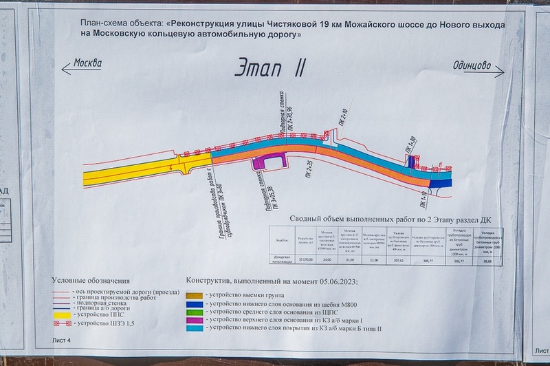План-схема объекта, Реконструкцию улицы Чистяковой в Новой Трёхгорке завершат 10 июля