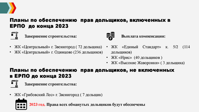 Планы по дольщикам до конца 2023 года, Иванов: проблема обманутых дольщиков в Одинцовском округе будет решена до конца 2023 года