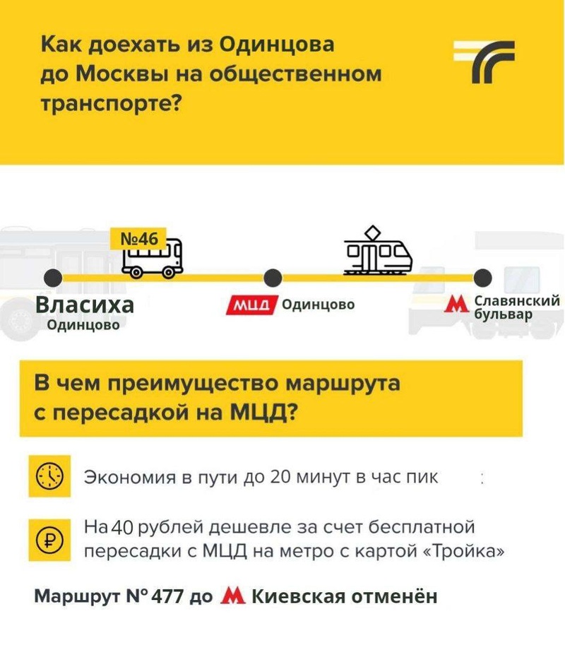 С 13 апреля Власиху оставят без прямого автобусного маршрута до Москвы, Апрель